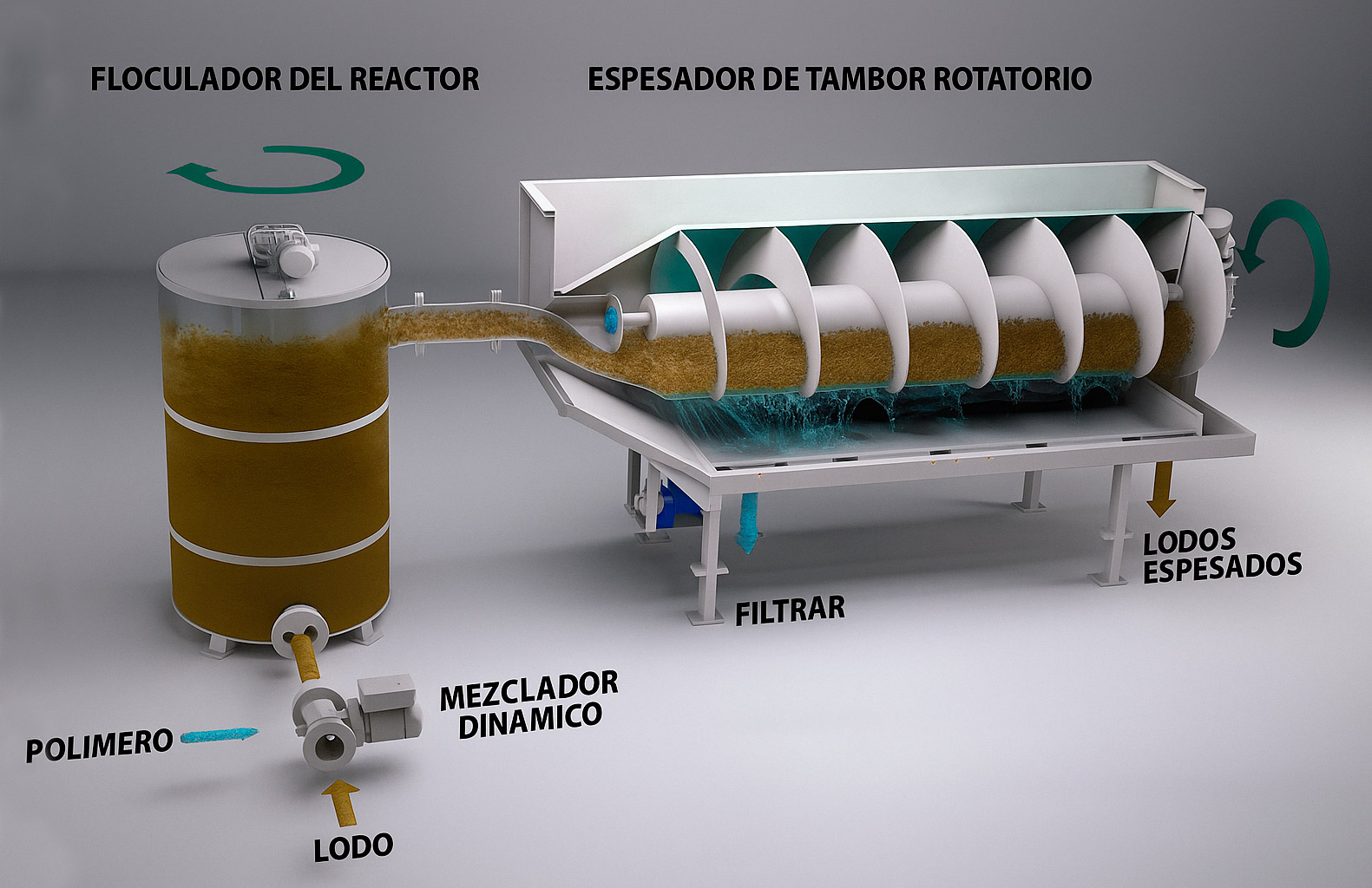 persona realizando pruebas en planta complementaria de tratamiento de aguas residuales - ver detalles de la planta